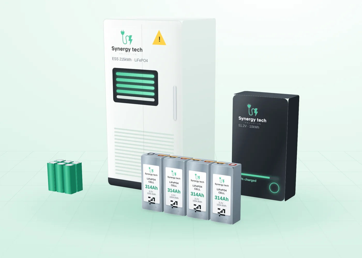 Synergy Technology lithium battery manufacturer ESS cabinet, wall mount home battery and 314Ah LiFePO4 cells